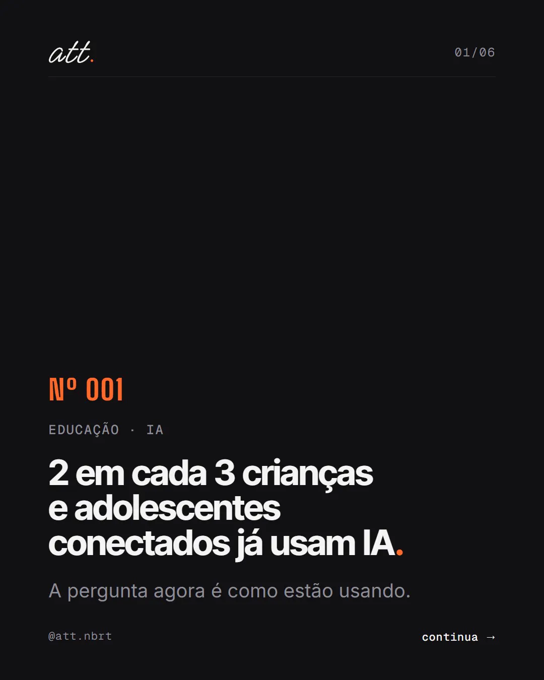Slide 1 de 6. Carrossel com dados da pesquisa TIC Kids Online Brasil 2025: 65% dos usuários de internet de 9 a 17 anos usaram IA generativa; 75% entre 13 e 17 anos; usos: 59% estudo, 42% informação, 21% criar conteúdo, 10% conversar sobre emoções.